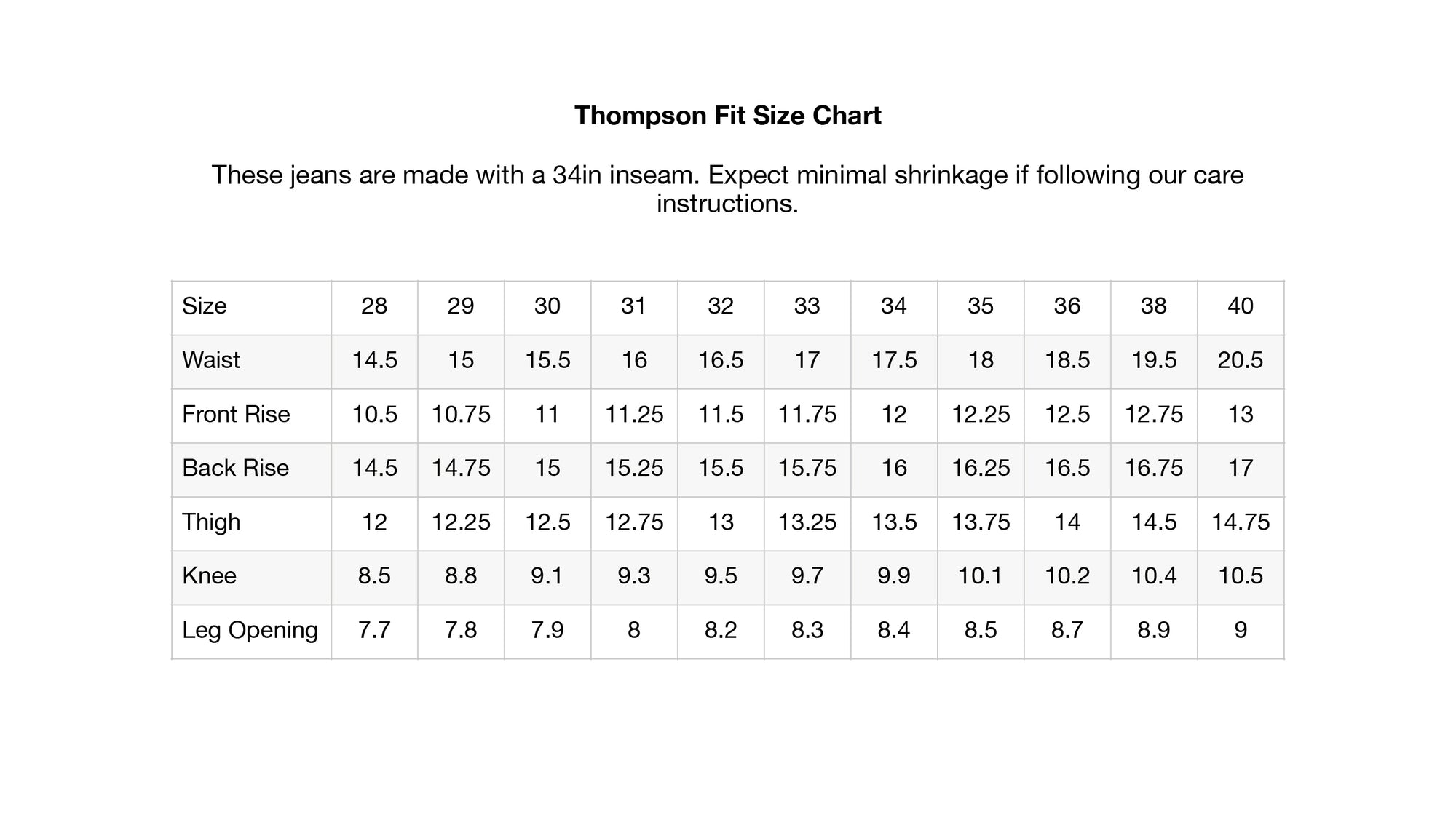 13.5 oz Japanese Denim - Thompson Fit
